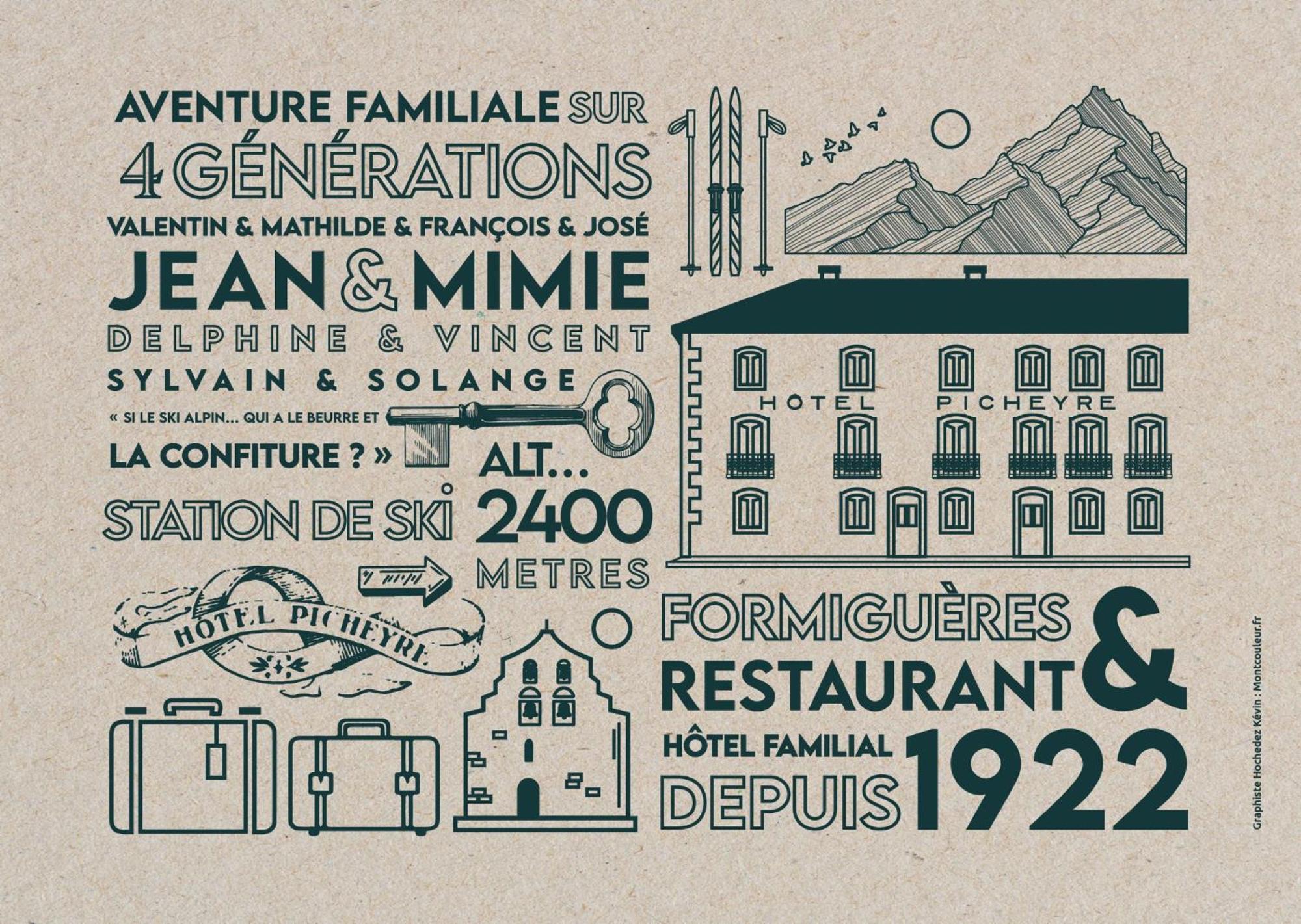 Hotel Picheyre Formiguères Εξωτερικό φωτογραφία